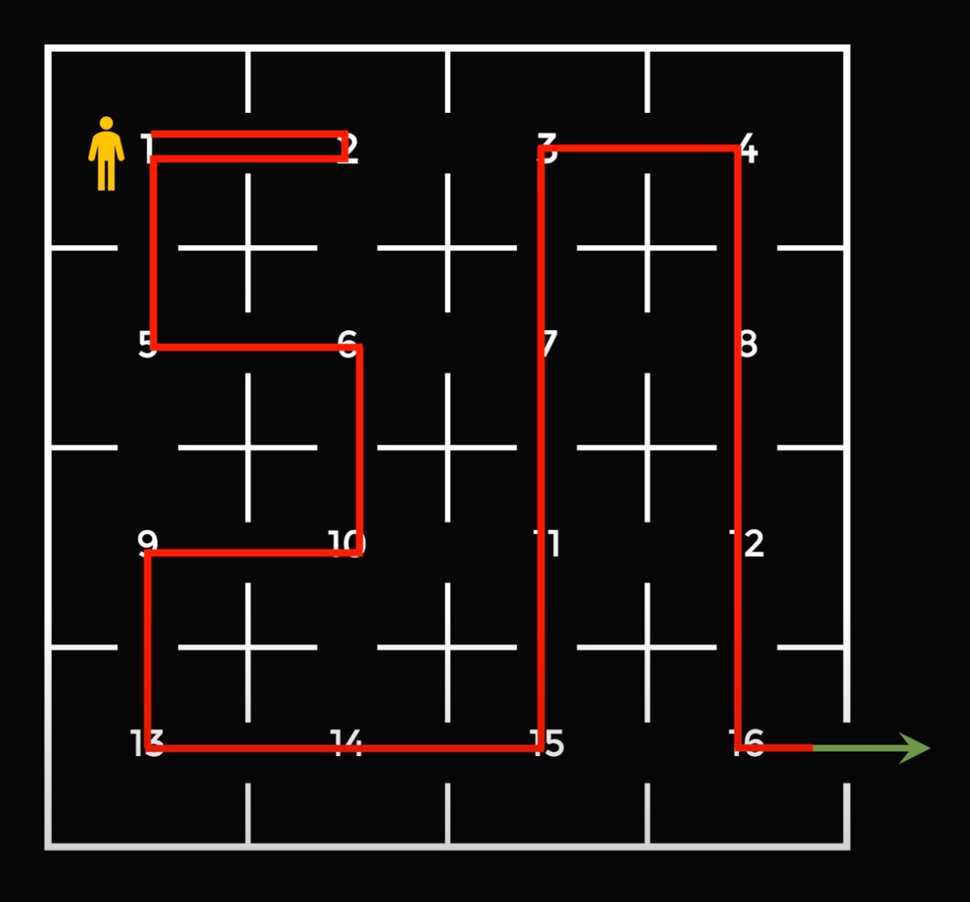 Как в офисе обойти всех программистов по одному разу