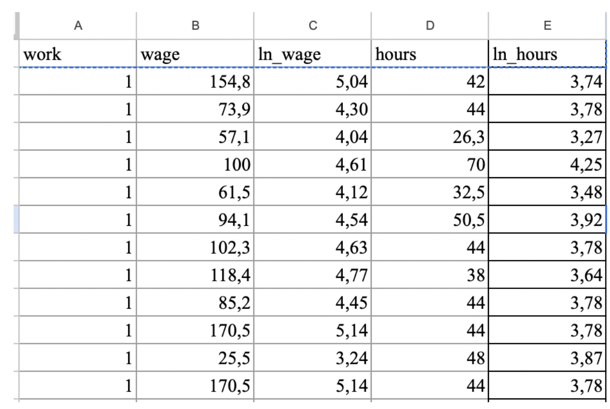 Как получить полезные знания из больших данных