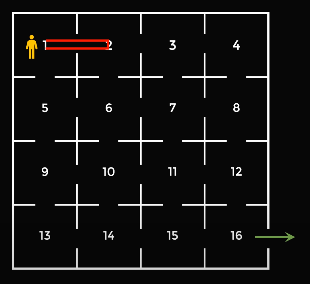 Как в офисе обойти всех программистов по одному разу