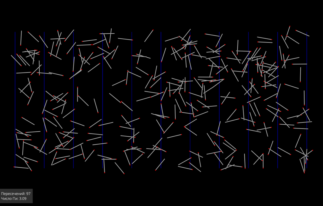 Проводим эксперимент Бюффона со спичками в браузере