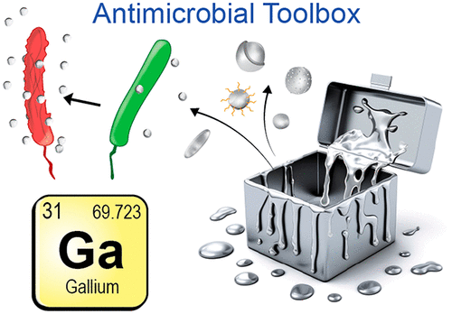 Изобрели простое металлическое покрытие для борьбы с бактериями