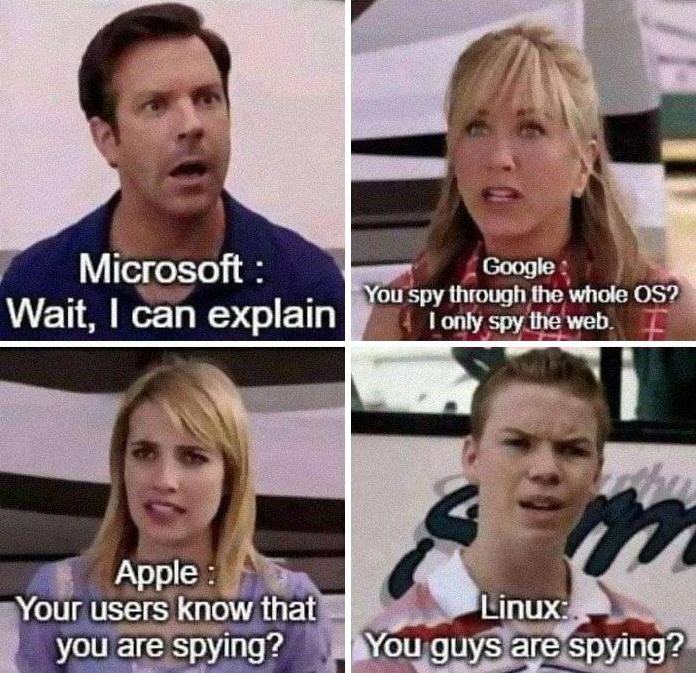 Пояснительная бригада: отслеживание пользователей