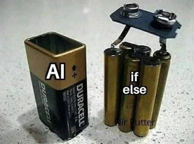 Пояснительная бригада: искусственный интеллект