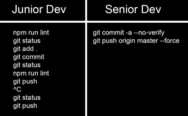 Пояснительная бригада: мем про джуна и сеньора