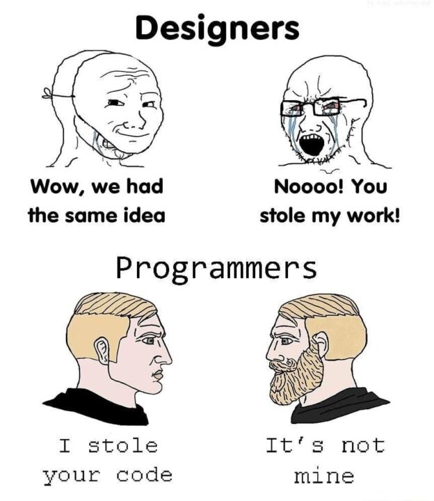 Пояснительная бригада: отношение к плагиату