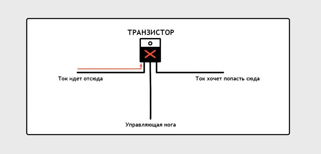 Вот примерная схема Транзистор