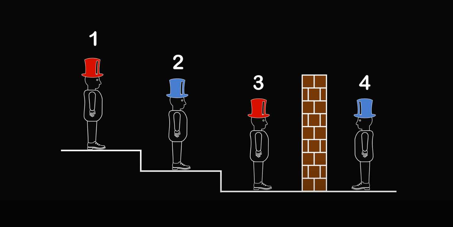 Сможет ли хоть один математик точно назвать цвет своей шляпы? Ультрасложная задача про шляпы