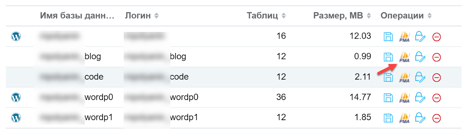 Как вернуть нужную тему, если сломался Вордпресс