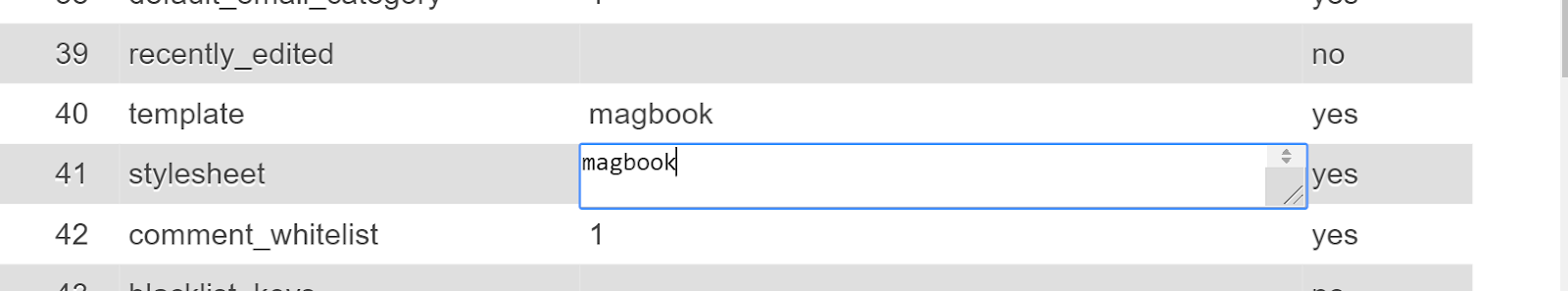 Как вернуть нужную тему, если сломался Вордпресс