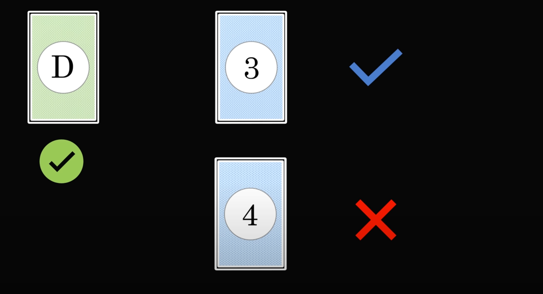 Самая лучшая задача на математическую логику