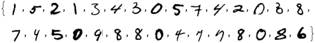 Машинное зрение: как компьютер распознаёт даже плохой почерк и отличает котов от собак
