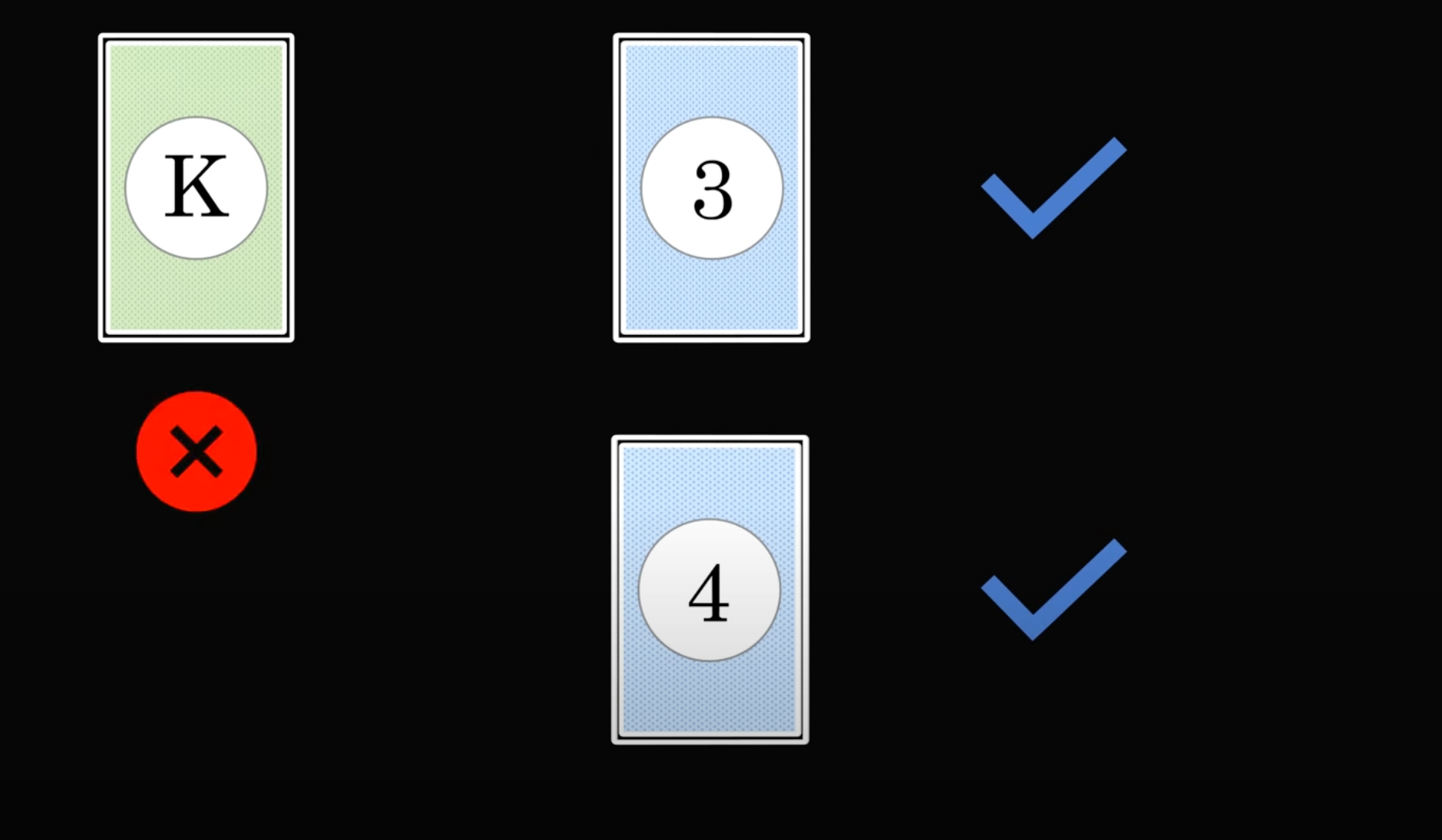 Самая лучшая задача на математическую логику