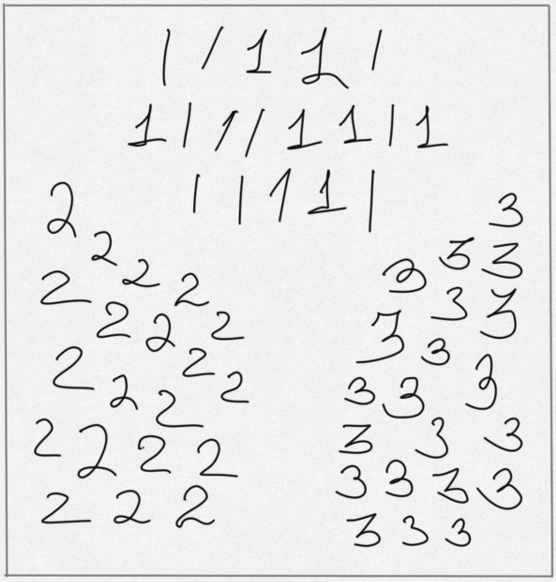 Машинное зрение: как компьютер распознаёт даже плохой почерк и отличает котов от собак