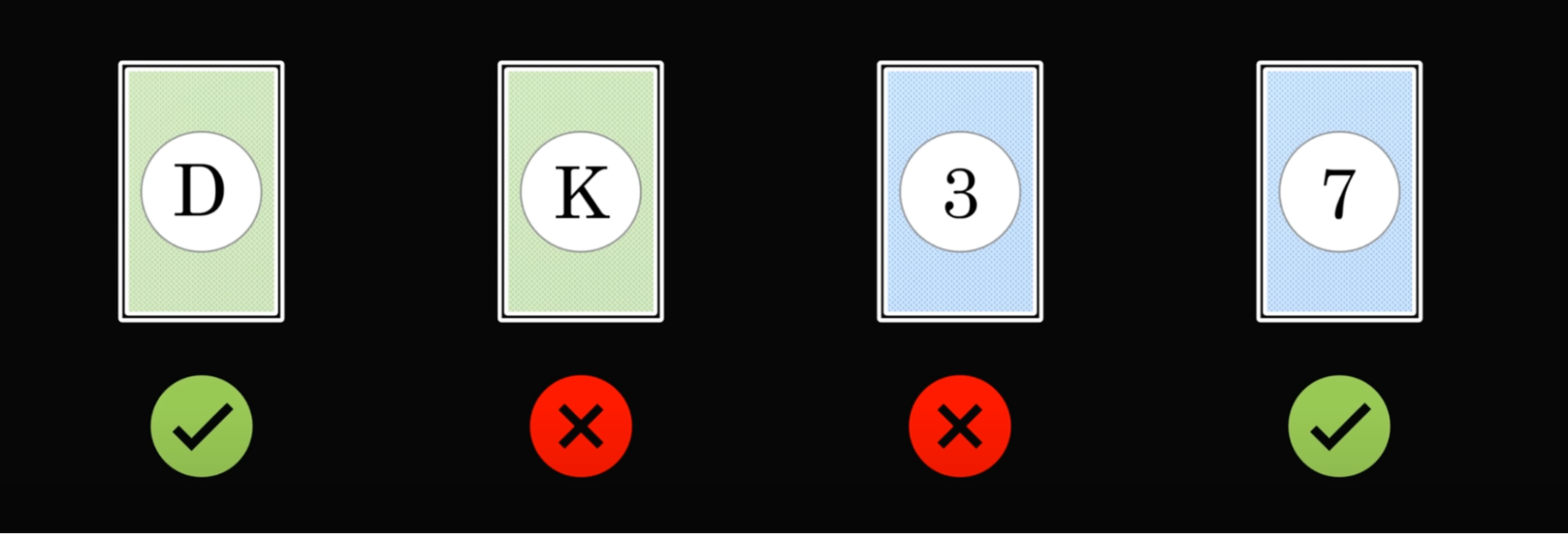 Самая лучшая задача на математическую логику