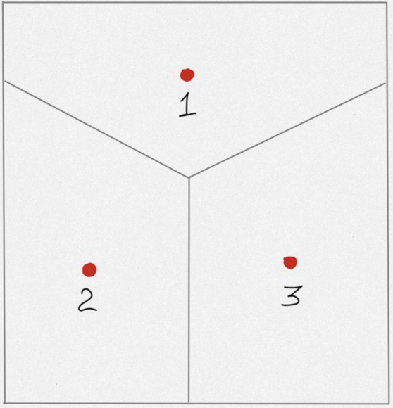 Машинное зрение: как компьютер распознаёт даже плохой почерк и отличает котов от собак
