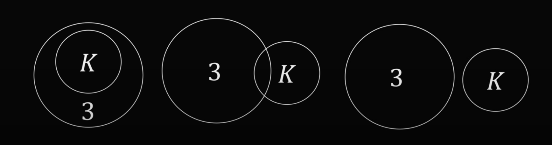 Самая лучшая задача на математическую логику