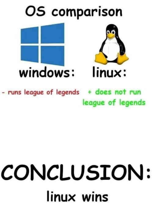 Пояснительная бригада: лига легенд