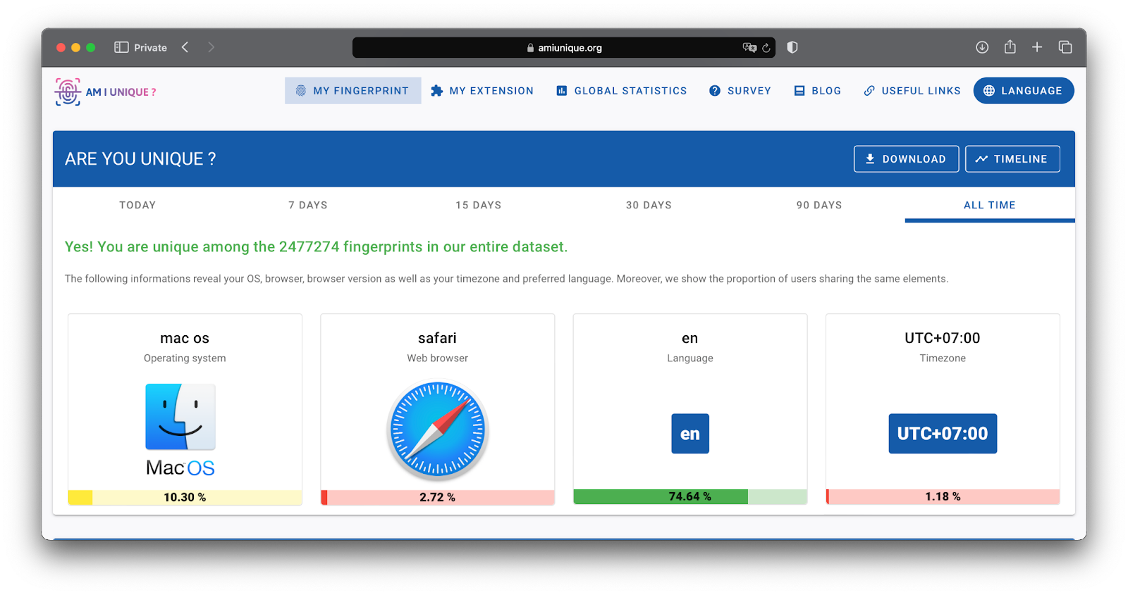 Как на самом деле работает режим инкогнито в браузерах