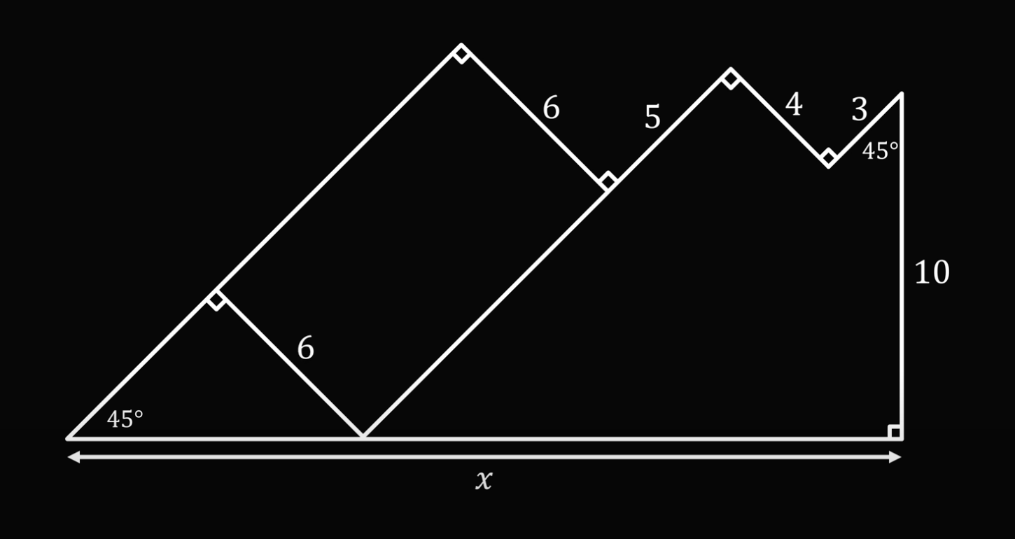 Задача про гору и альпинистов-программистов