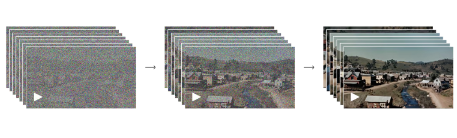 Диффузионная модель: от шума к осмысленному изображению