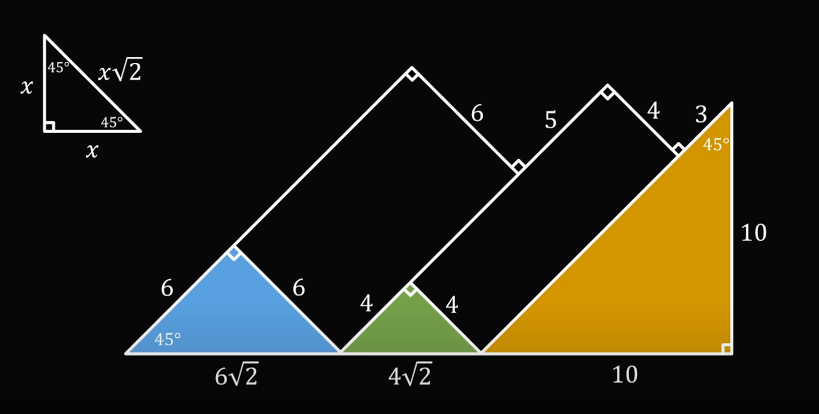 Задача про гору и альпинистов-программистов