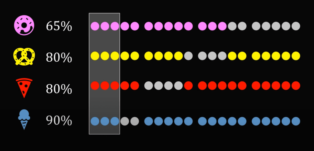 Сборник задач на логику для тренировки мозга