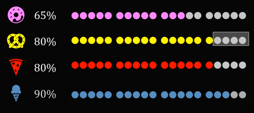 Сборник задач на логику для тренировки мозга