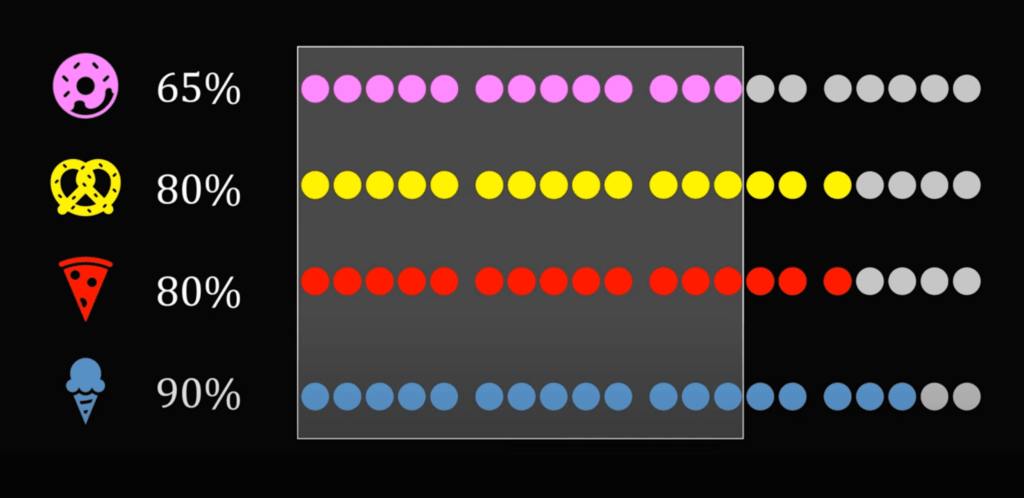Сборник задач на логику для тренировки мозга