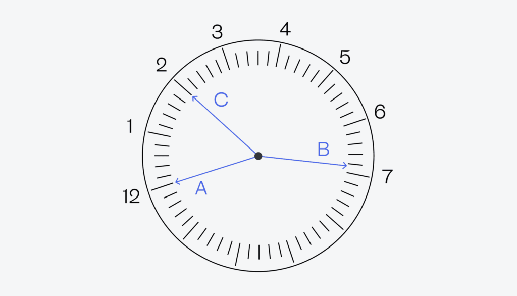 Решение Сборник задач на логику для тренировки мозга