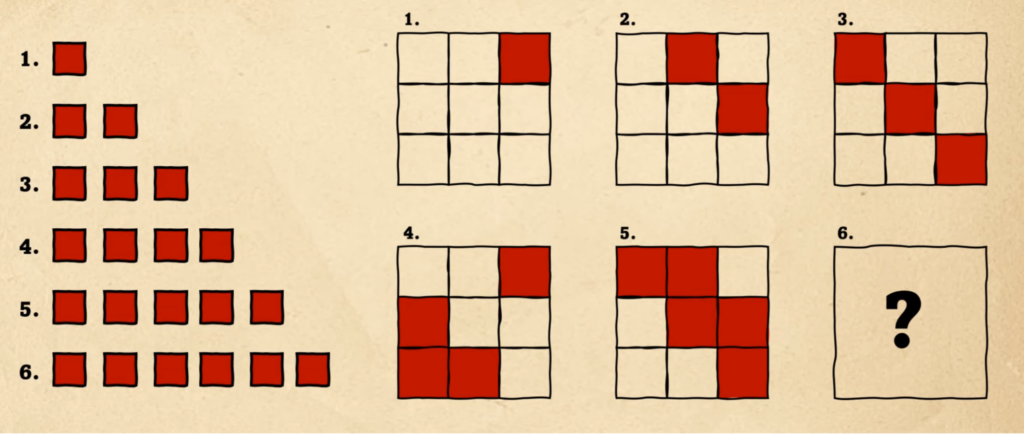 Задача про шаблонное мышление