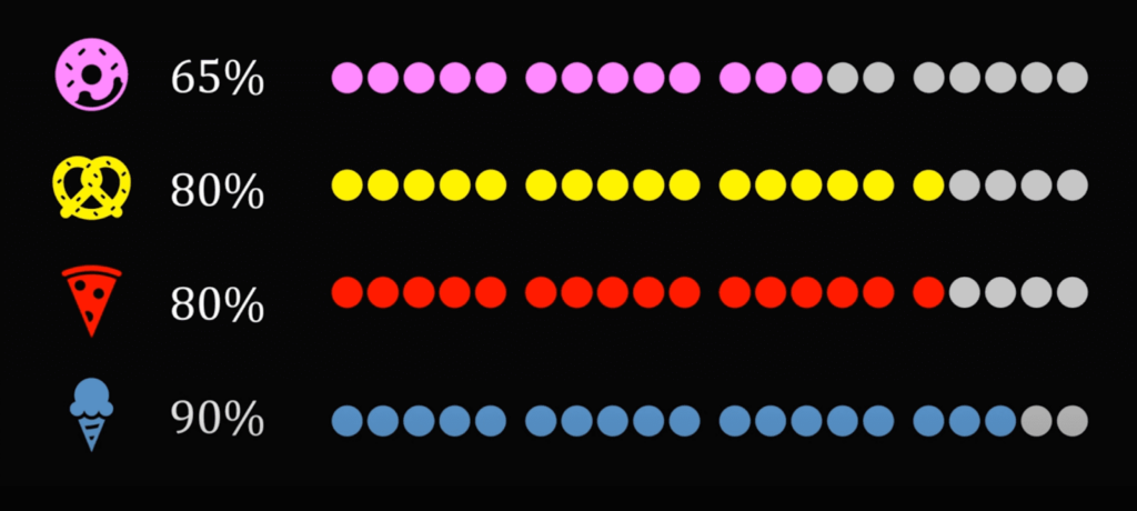 Сборник задач на логику для тренировки мозга