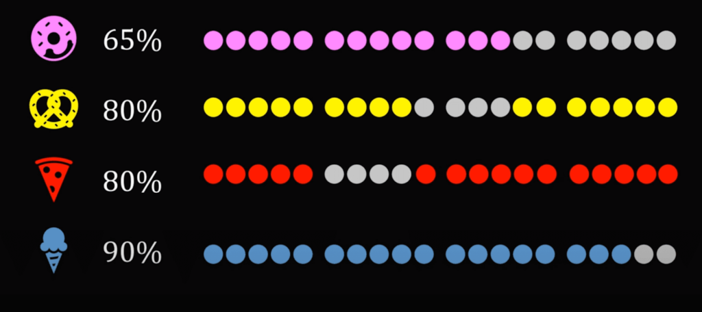 Сборник задач на логику для тренировки мозга