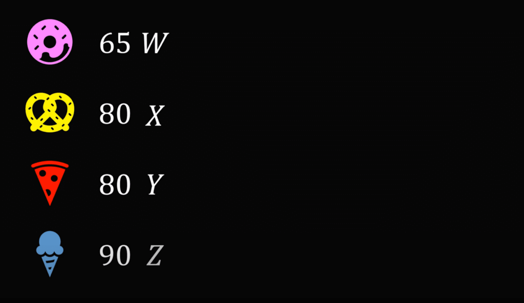 Сборник задач на логику для тренировки мозга