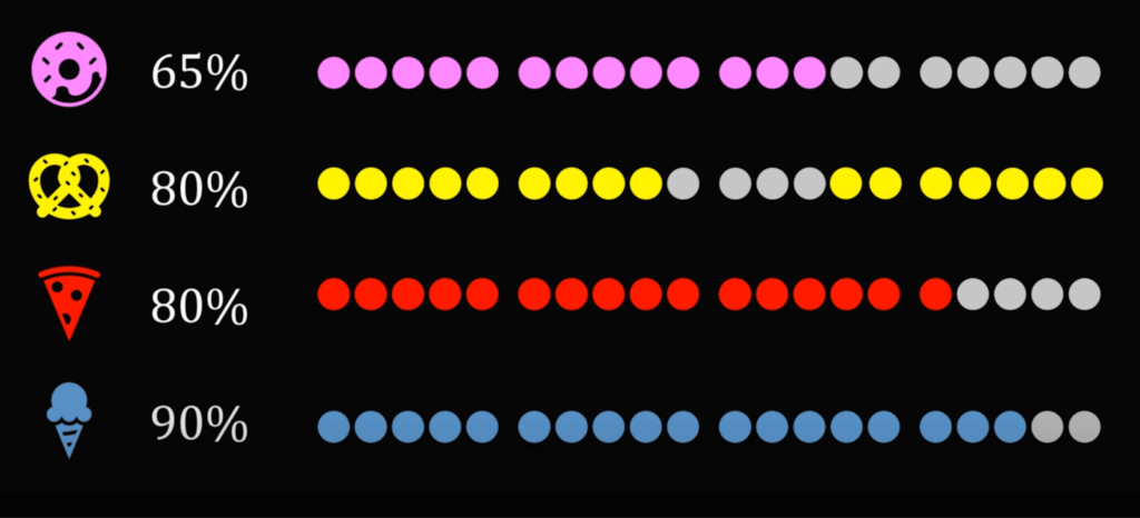 Сборник задач на логику для тренировки мозга