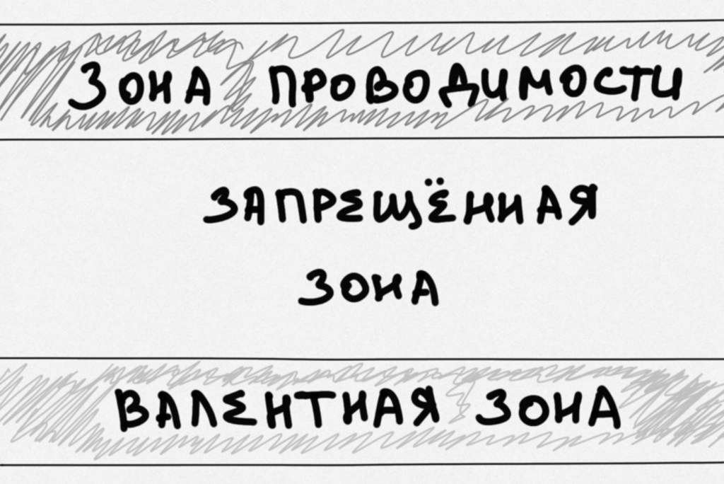 Почему синий светодиод — самый сложный