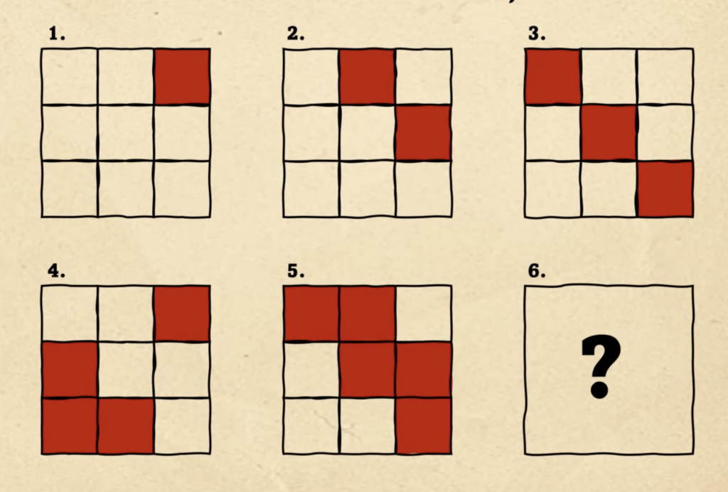 Задача про шаблонное мышление