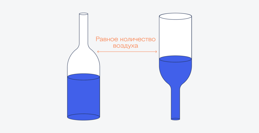 Решение Сборник задач на логику для тренировки мозга