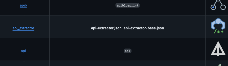 VSCode для всех