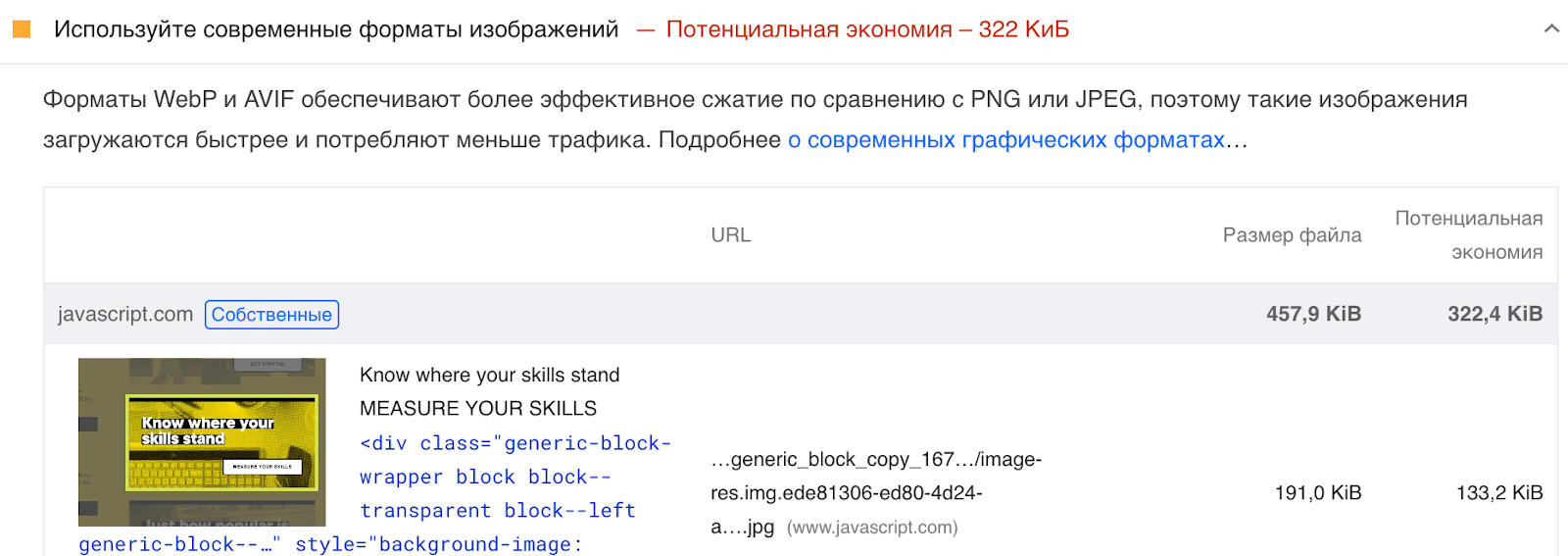 Плюсы WebP