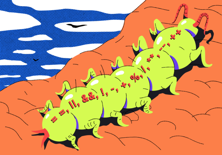 Приоритеты операторов в JavaScript