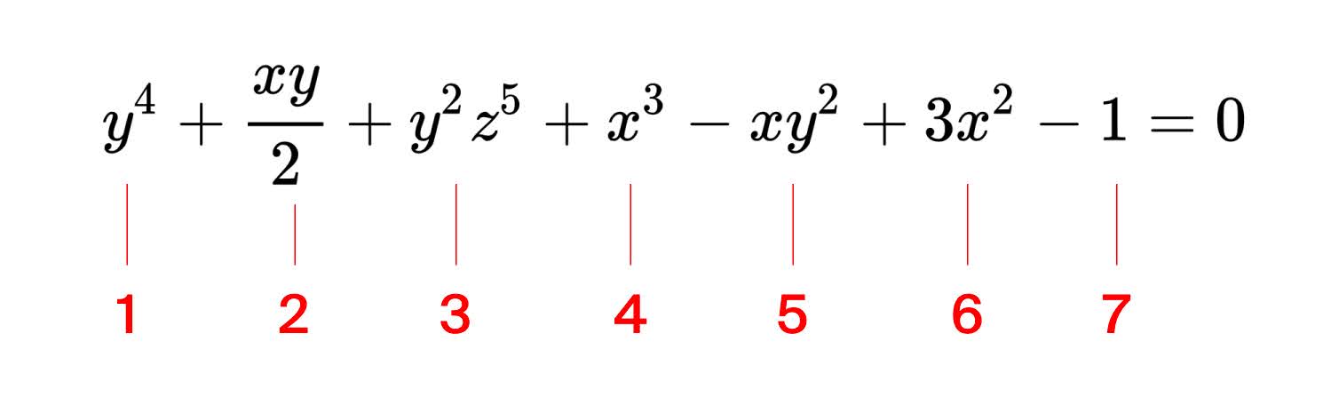 Гипотеза Ходжа
