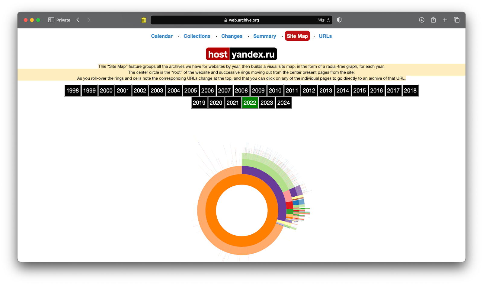 Как устроен архив интернета и как им пользоваться