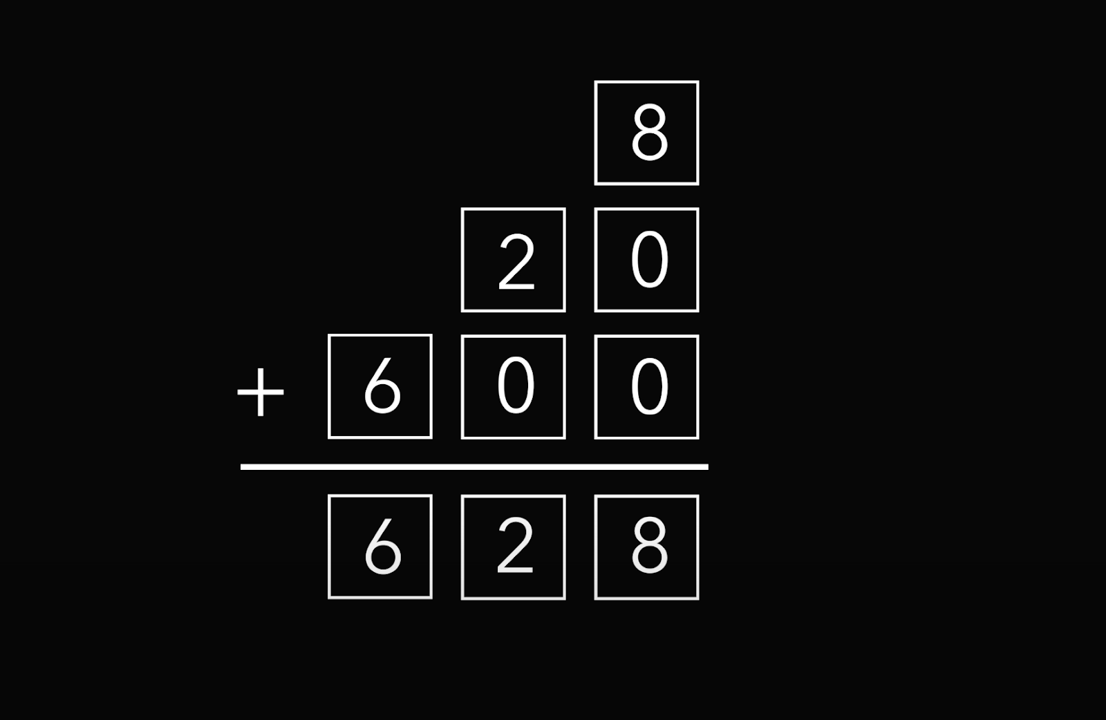 Простая школьная задача про числа, с которой иногда не могут справиться взрослые