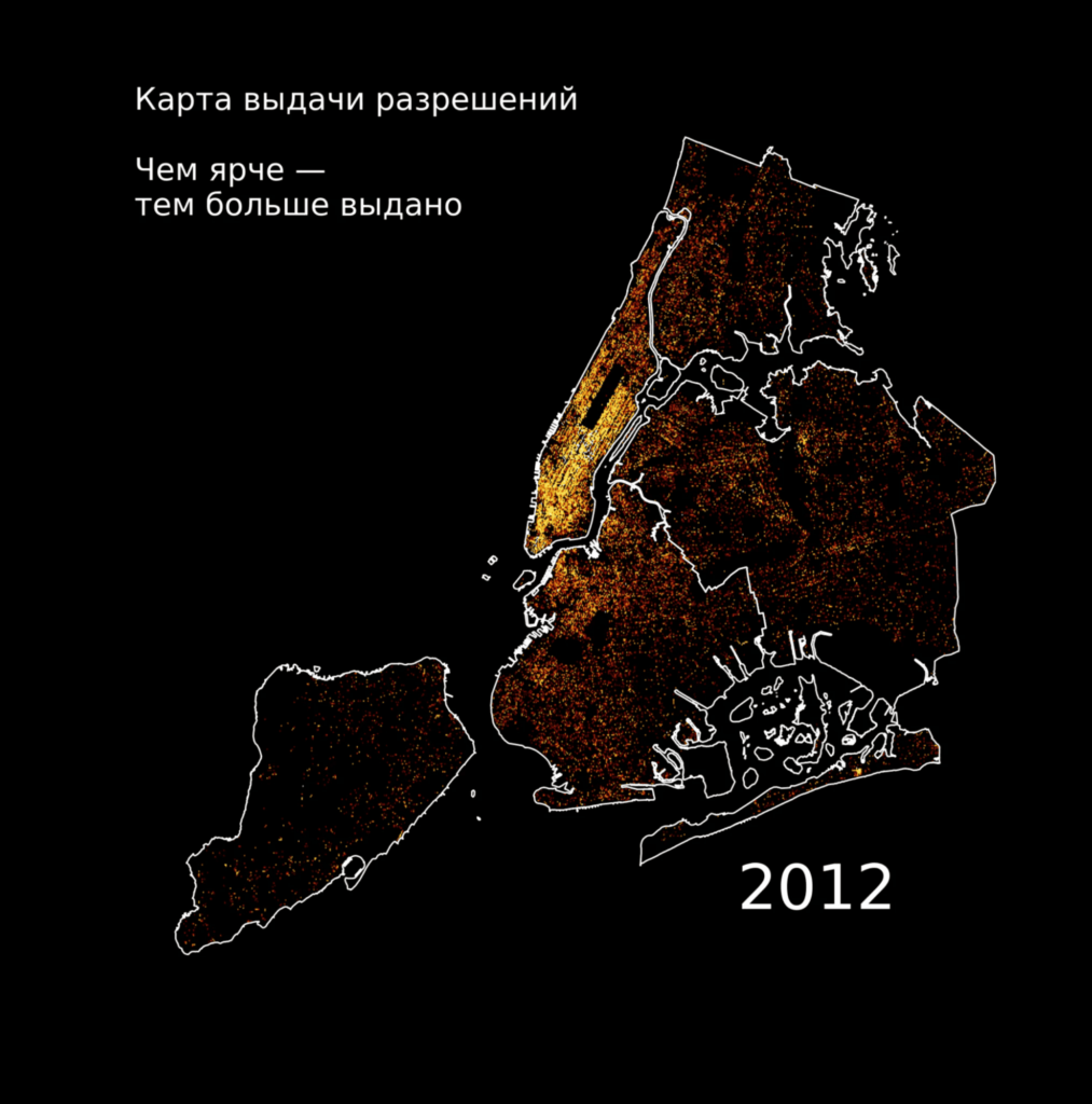 Что такое датасет и как его использовать