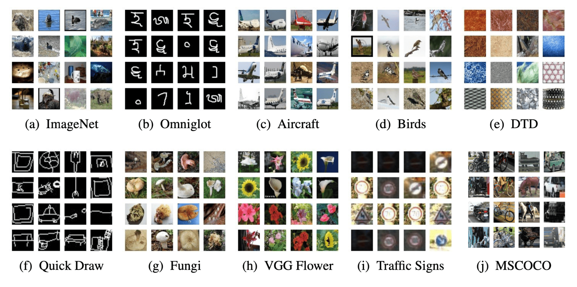 Что такое датасет и как его использовать