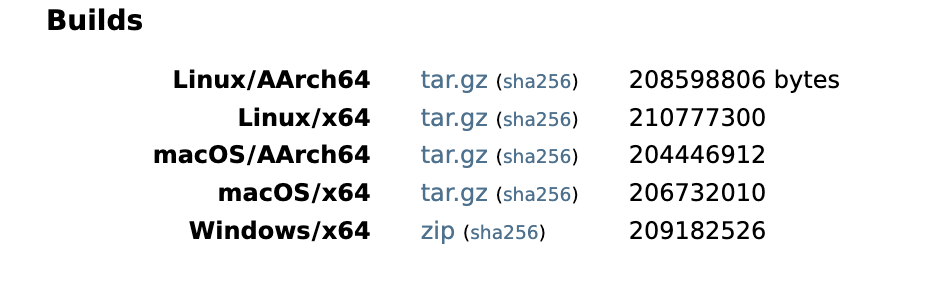 Что такое JDK (Java Development Kit)