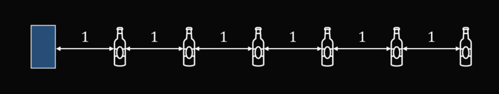 Что не так с челленджем из Тиктока на скорость сбора бутылок: разбираем как математики