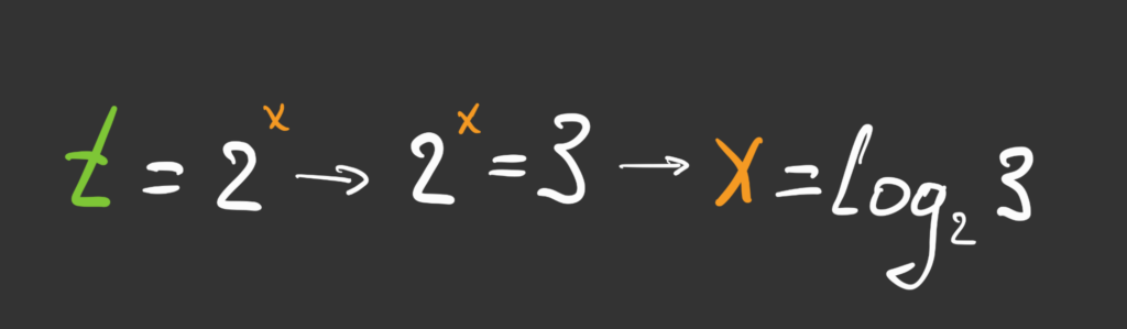 Что не так с задачей про степени, которую нужно РЕШИТЬ УСТНО, и как она всё-таки решается