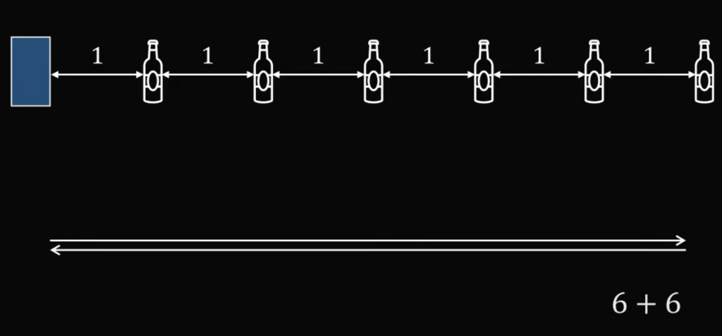 Что не так с челленджем из Тиктока на скорость сбора бутылок: разбираем как математики