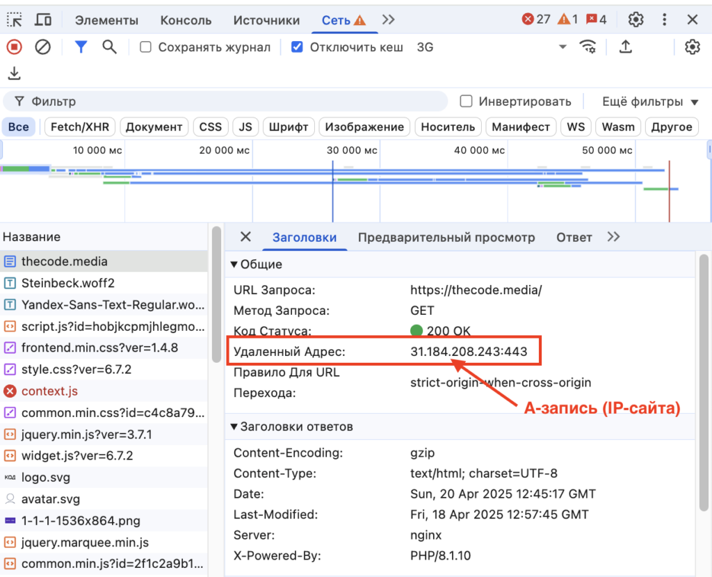 Что такое DNS и для чего он нужен